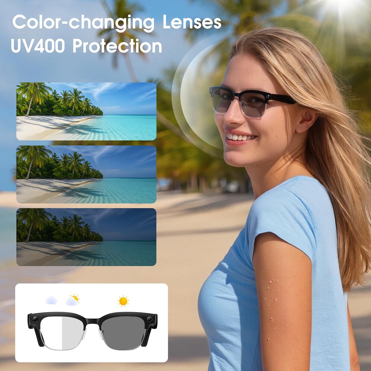 Nouvelles Lunettes Intelligent - Smart Glasses Lens avis et prix